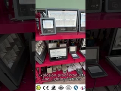 उत्पाद प्रदर्शन कक्ष3