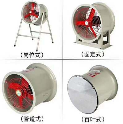 Durable Explosion Proof Exhaust Fan Perfect for Server openresty and More