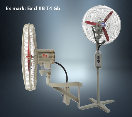 ATEX विस्फोट-प्रूफ पिवोटिंग वेंटिलेटर 6600-1800m3/h IP54 स्थिर रासायनिक तेल गैस खनन उद्योगों के लिए ऊर्जा कुशल