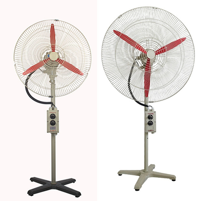औद्योगिक अनुप्रयोगों में सुरक्षित और वायु परिसंचरण के लिए 1450r/m RPM BFC विस्फोट प्रतिरोधी वायु परिसंचरण